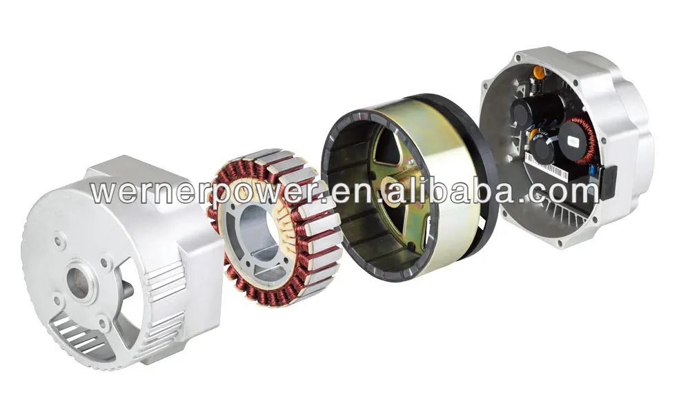 3.5KW PMA Generator wholesale from China