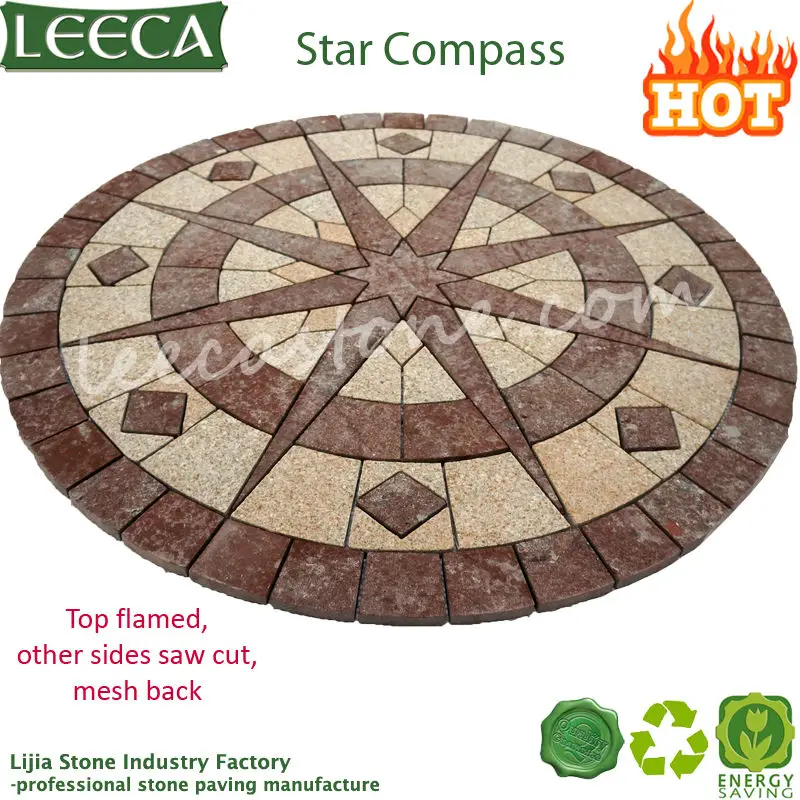 компас брусчатки