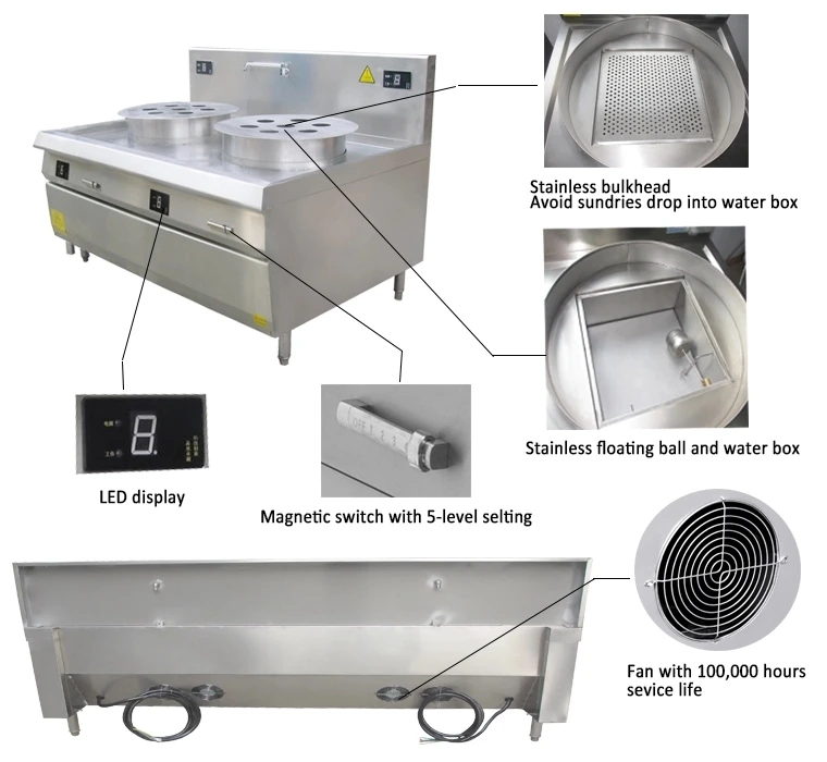 
commercial Stainless steel electric Efficient dim sum bamboo steamer 