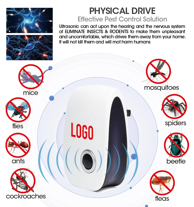 
New techology pest control ultrasonic repeller plug in EK001 
