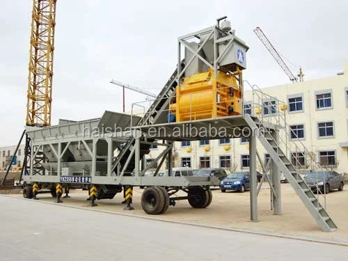 HZS75 Concrete Mixing Plant