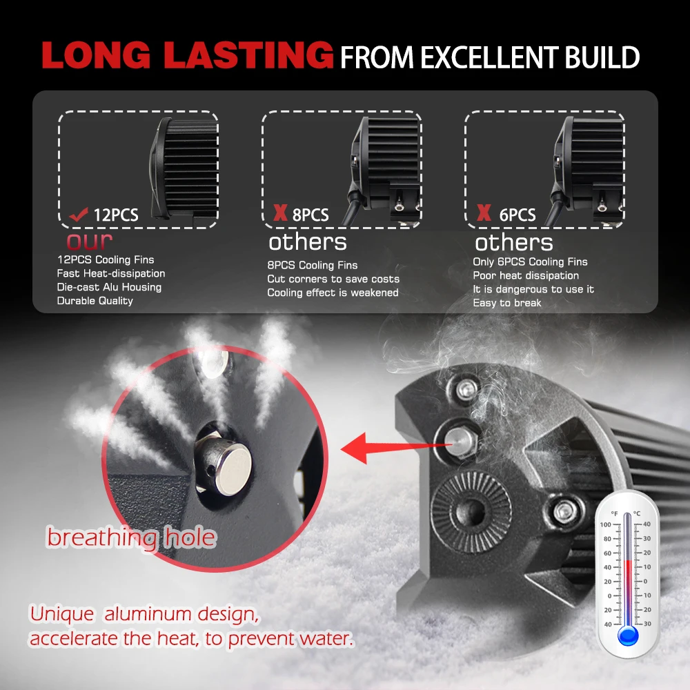 12D Reflector 50000Lumens 780w 20 Inch Led Driving Light IP68 4 Row Led Light Bar Truck For Cars