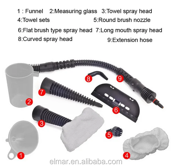 multifunctional portable steam cleaner for domestic and sterilization of a high pressure disinfection and cleaning machine
