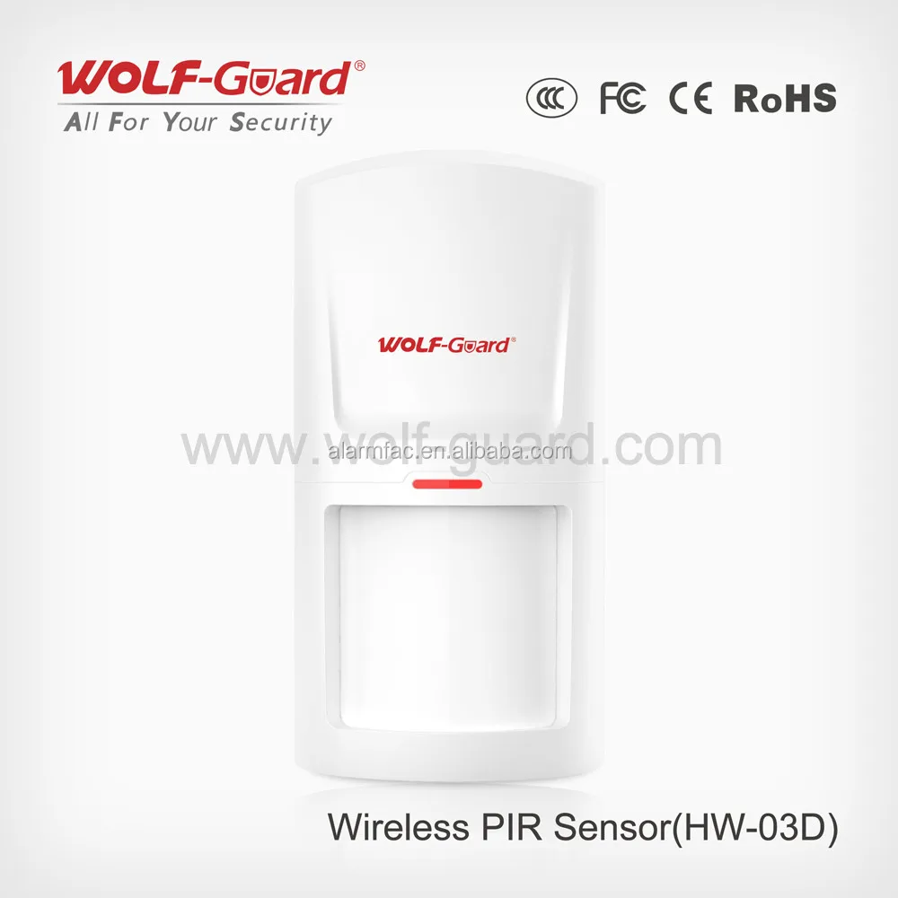 Wireless GSM MMS Security Alarm