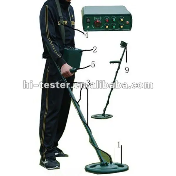Dog god gold metal detector,underground metal detector