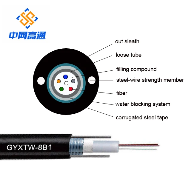 24 core competitive price opgw fiber optical cable