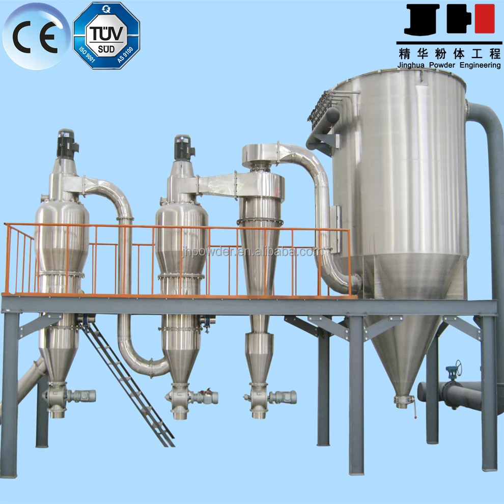 Good classifying powder classifier manufacture
