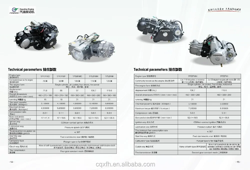 
Air cooled kick start 4 stroke horizontal 1 cylinder motorcycle/ATV engine 125CC 