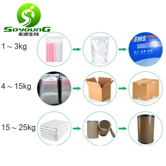 
vitamin b6 powder pyridoxine price 