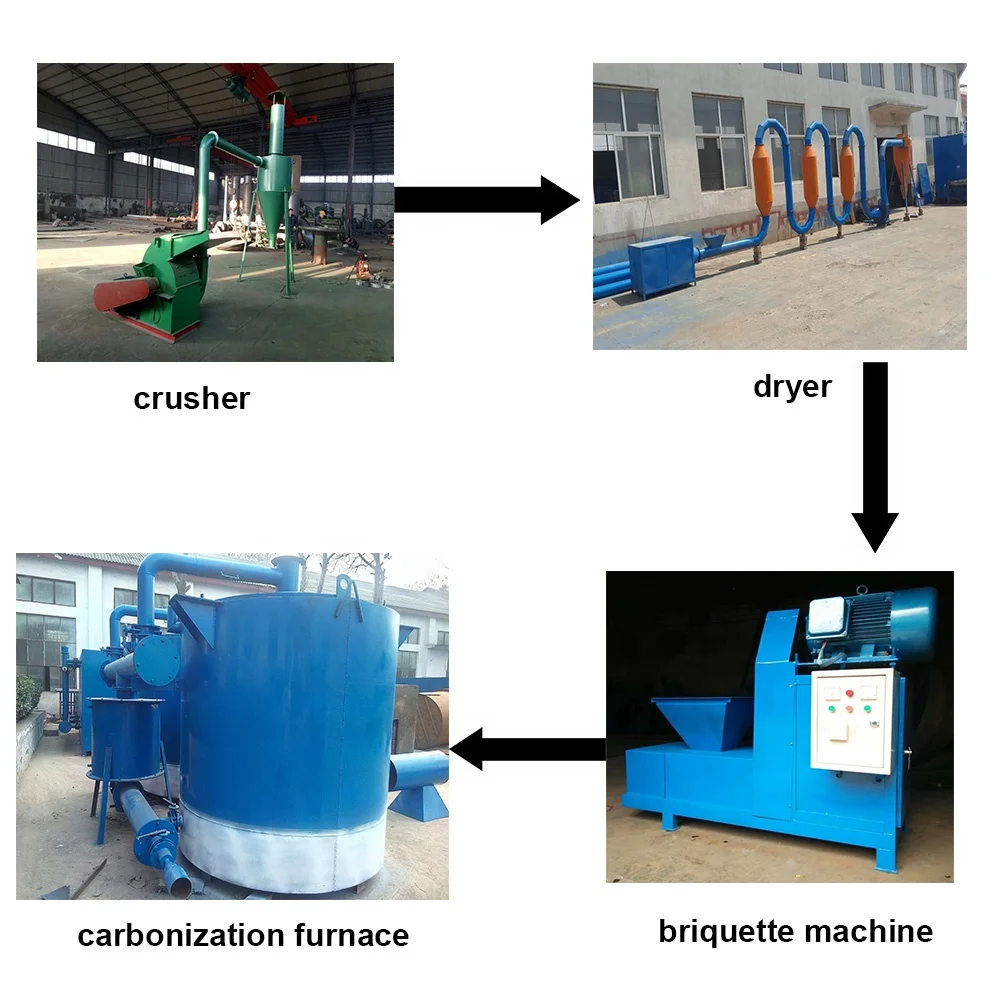 Eco-friendly Biomass Entire Wood Sawdust Briquette Charcoal Production Line