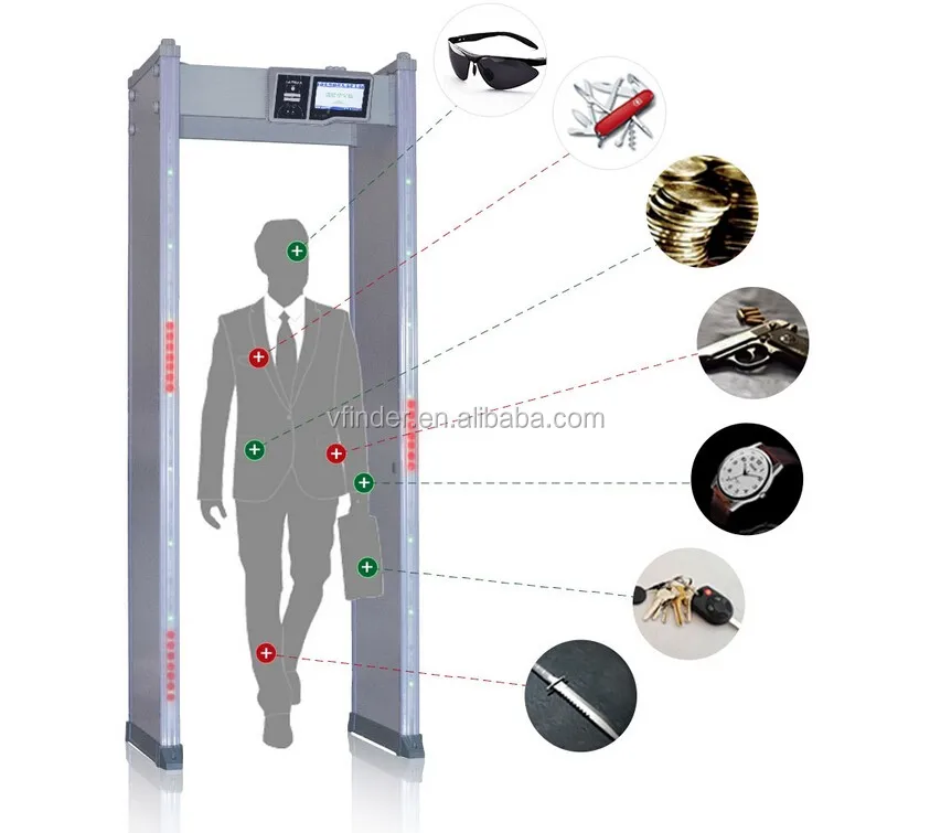 
WIFI connection Digital touch screen door frame walk through metal detector 