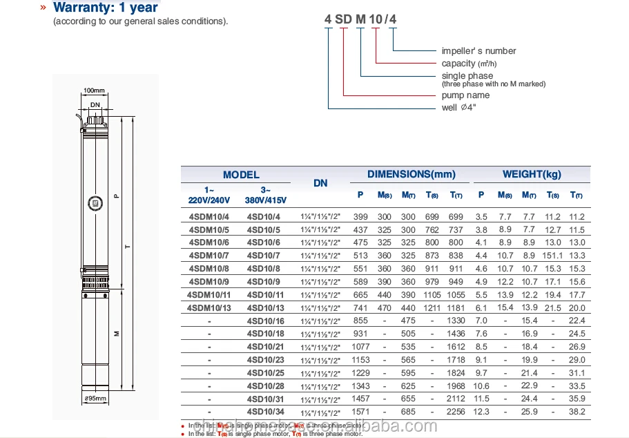4SD10 High Quality best submersible pumps brands electric water pump Italian submersible pump