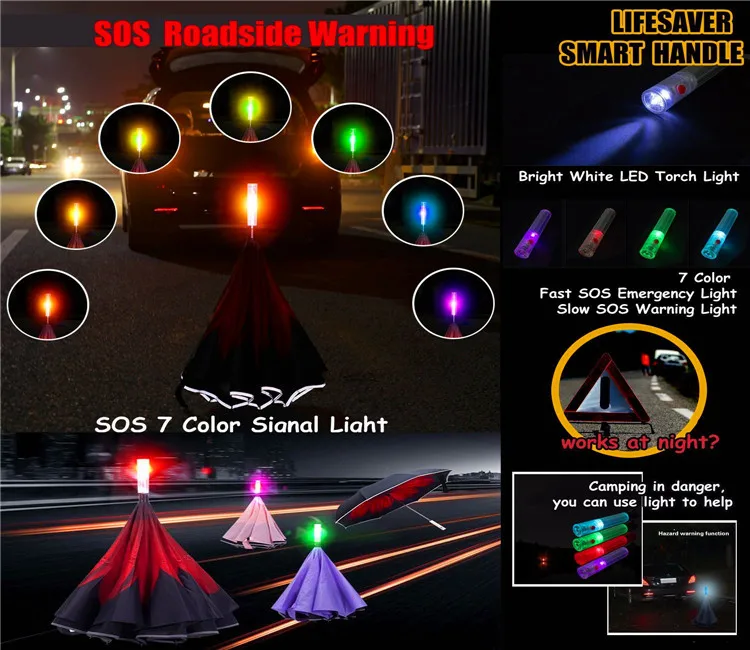 unique fold Led umbrella OEM/ODM big flower Led umbrella kids