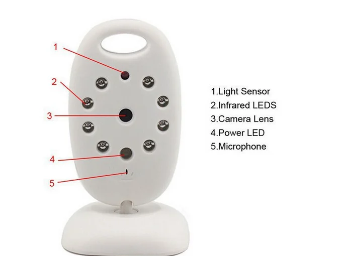 
2017 hot selling cheap wireless 2.4inch baby monitor 