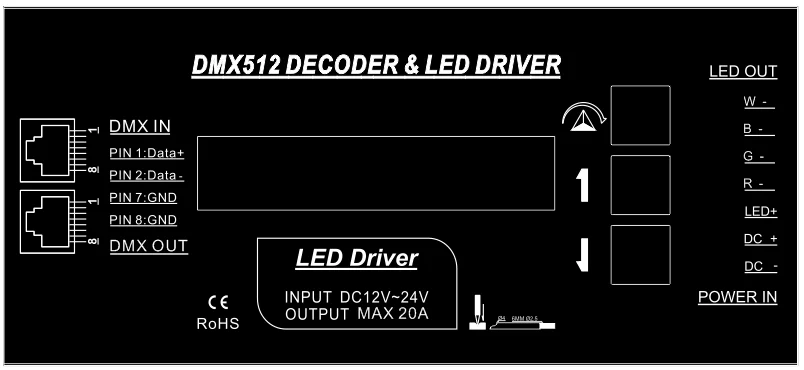 High Frequency Pwm Signal 5000 Hz Pwm 4 Channel Dmx512 Led Driver(pn:de8236)