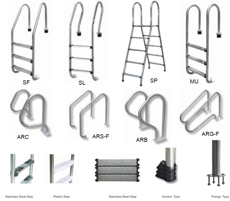 Above Ground Step Stainless Steel  Ladder Swimming Pool