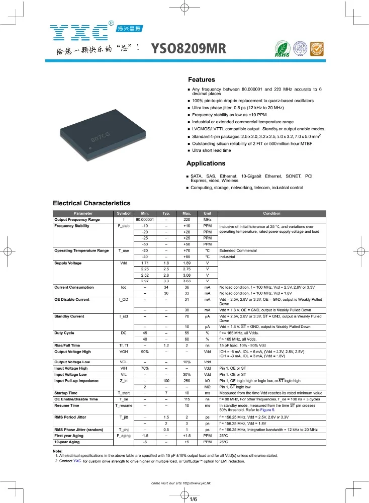 149.851 МГц 3.3 В 7050 4 pin SMD программируемые MEMS осциллятора 25ppm 149.851 мГц укв осцилляторов