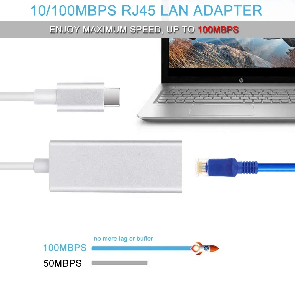 Сетевой адаптер SUNLINE USB C к RJ45 female Lan гигабитный для 100/1000 Мбит/с Ethernet cabl