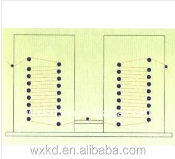 
MH633C Textile hot flue drying machine 