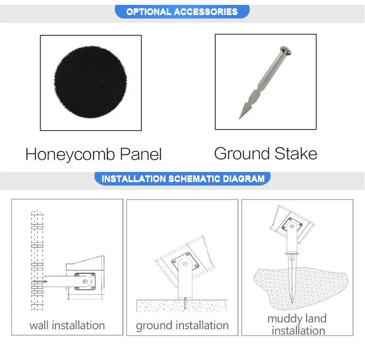 Outdoor waterproof 110 220 volt IP65 6W led rgb rgbw dmx 512 spotlight lamp garden spot light led for bridge lighting