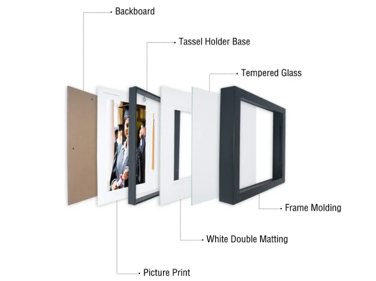 Custom Graduation Nice Quality Black Photo Frame For College Gift Display