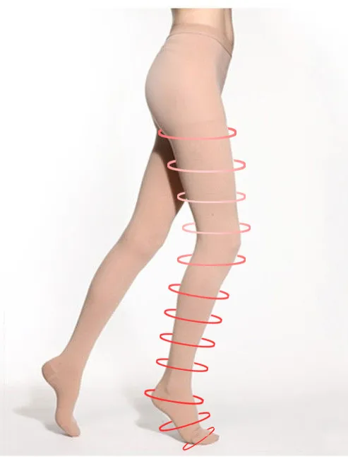 Медицинские компрессионные носки, Компрессионные носки варикозного расширения вен