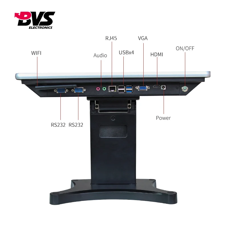 Дешевый процессор Core i5CPU 15,6 дюйма, настенный сенсорный все в одном, мини ПК rs 232, Wi-Fi, панельный компьютер