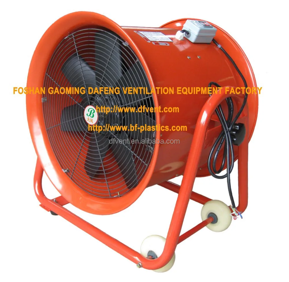 
power operated industrial ventilation exhaust fan 