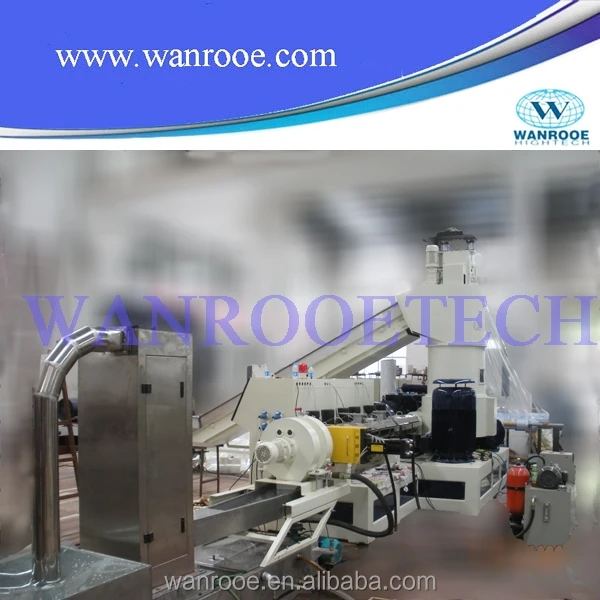 Бопп смолы решений линия