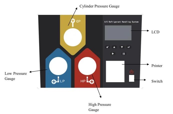 Professional quality Auto Refrigerant recovery machine