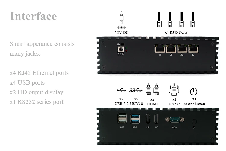 Industry Mini Computer 4 lan fanless pfsense