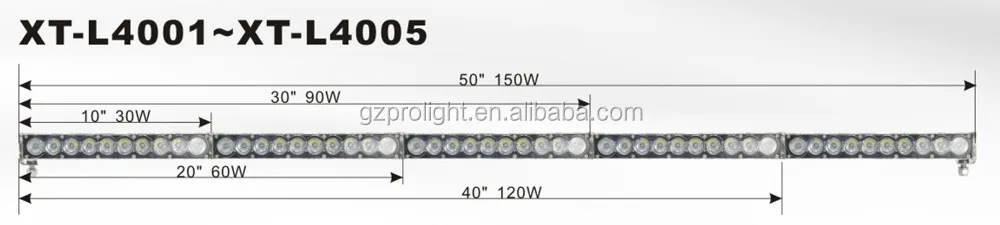 Светодиодная внедорожная световая балка от 25 лет производителя в Китае _ XT-L4001
