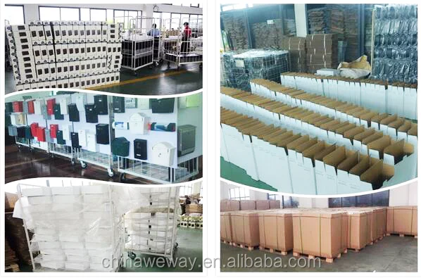 2017 cheap competitive aluminium wall mounted Mail Box