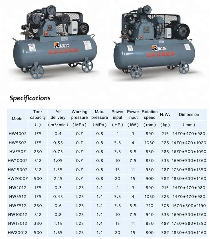  Промышленный поршневой воздушный компрессор с электродвигателем 3 цилиндра 500 л