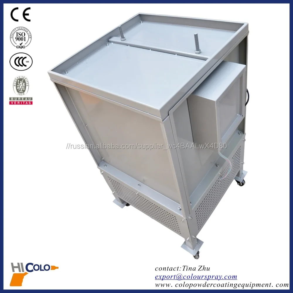 Руководство лаборатория электрический двигатели вытяжные вентиляторы картридж фильтр оборудование для нанесения покрытия