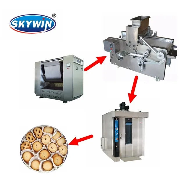 New Skywin Multifunctional Bread Bakery Oven Industrial Biscuit Baking Oven Manufacturing Plant,food & Beverage Factory Skywinbake