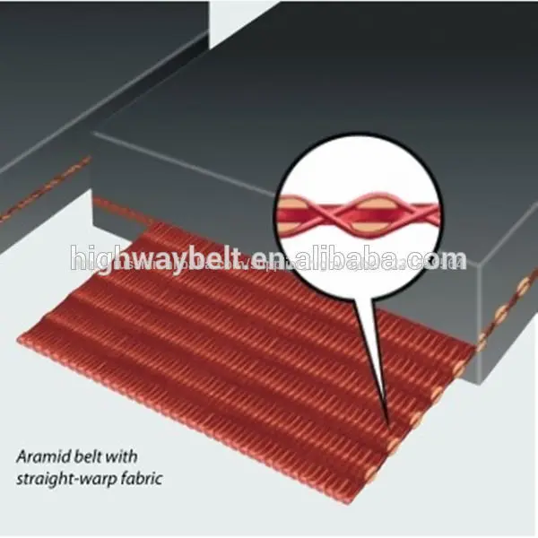 мульти- слой ткани арамидных конвейер ленточный транспортер ткани