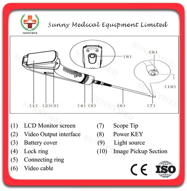 SY-P019 Video Laryngoscope Electronic Digital Camera Handheld Laryngoscope