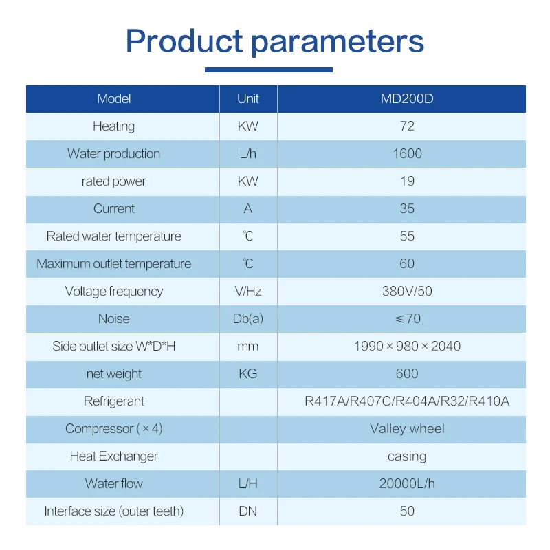Meeting heat pump MD200D Air source high quality heating air to water heat pump 72kw