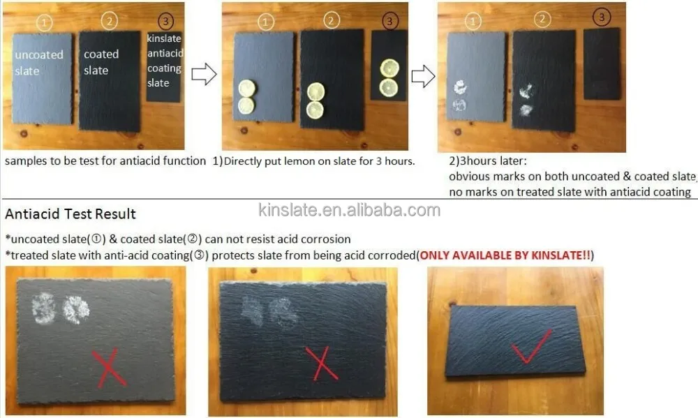 Factory Direct Sales Wholesale Natural slate coaster with coating