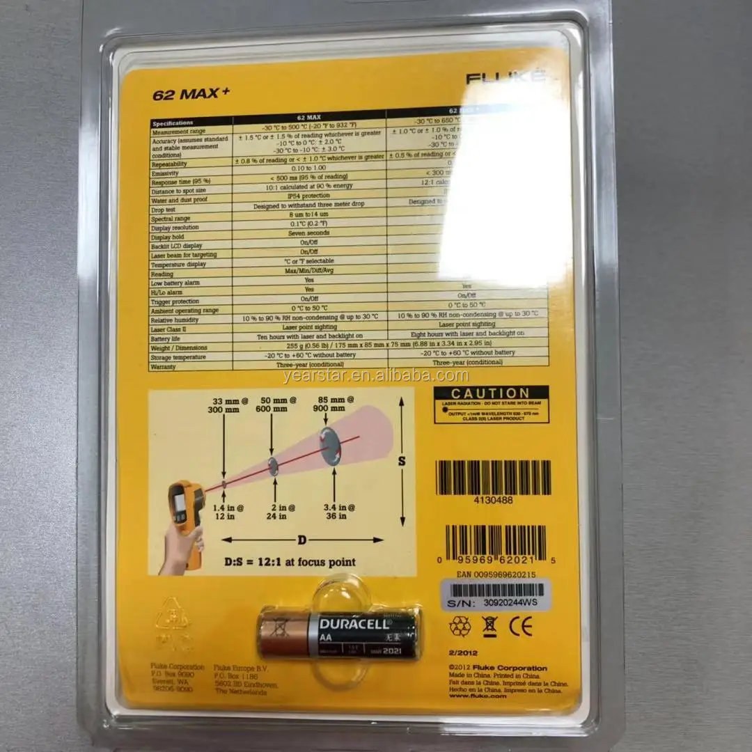 Fluke 62MAX temperature gauge