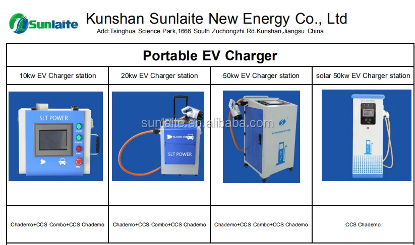 Mobile portable 30kw Electric car DC charging station for CHAdeMO CCS fast charging iMiEV