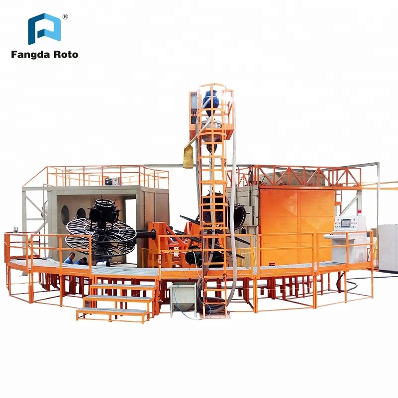 
pvc balls machines and accessories, rotational molding machine, rotomoulding equipment 