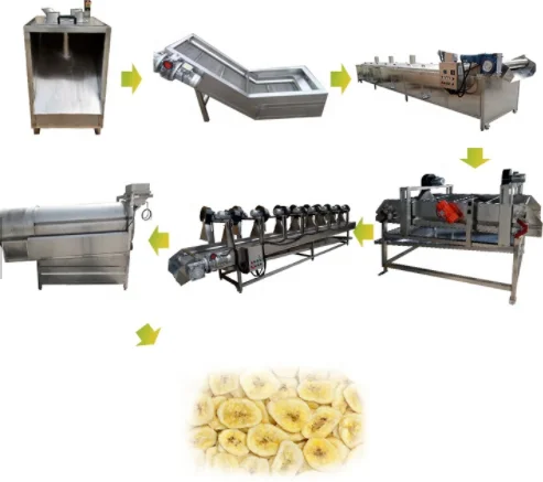 
Full Automatic Plantain Chips making machine plantain banana chip production line frying line 