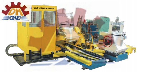 ce clay sand casting production line