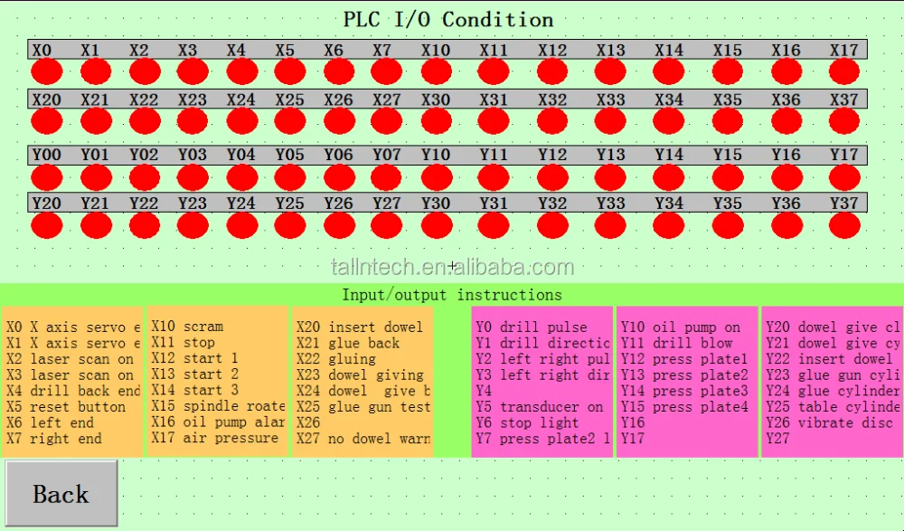 customize high speed woodworking drilling machine