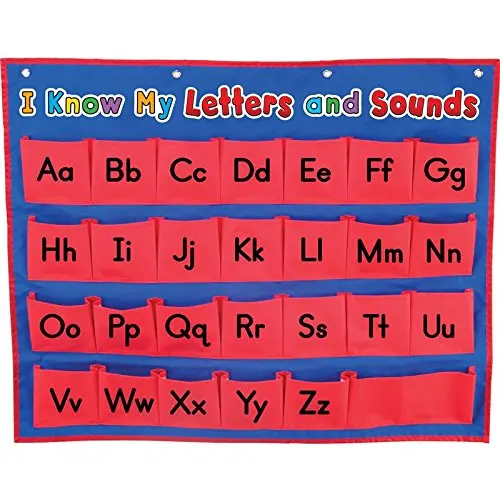 Classroom i know my letters and sounds Pocket Chart,alphabet chart with teaching pocket chart for student
