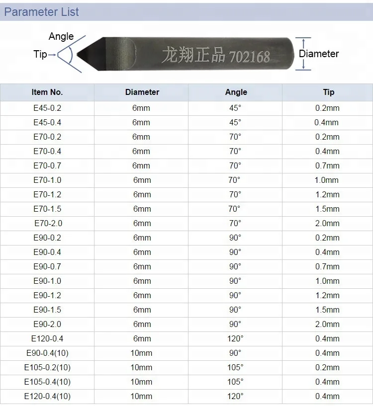 LOXA Diamond Marble Stone Tools 60 Degree PCD CNC Router Engraving Bits For Granite
