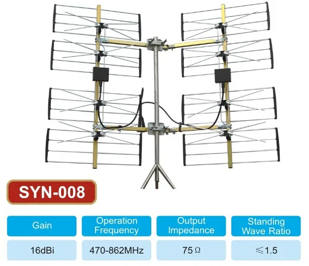 УЛИЧНАЯ АНТЕННА ДЛЯ ЦИФРОВОГО ТЕЛЕВИДЕНИЯ DVB-T2 БЕЗ УСИЛИТЕЛЯ ПАССИВНАЯ БОЛЬШАЯ