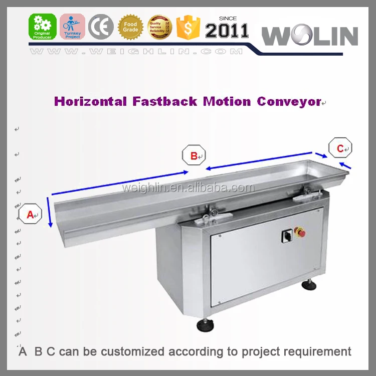 Long Horizontal Fastback Motion Conveyor Stainless Steel for Easy Fragile Material Packing Project System Line